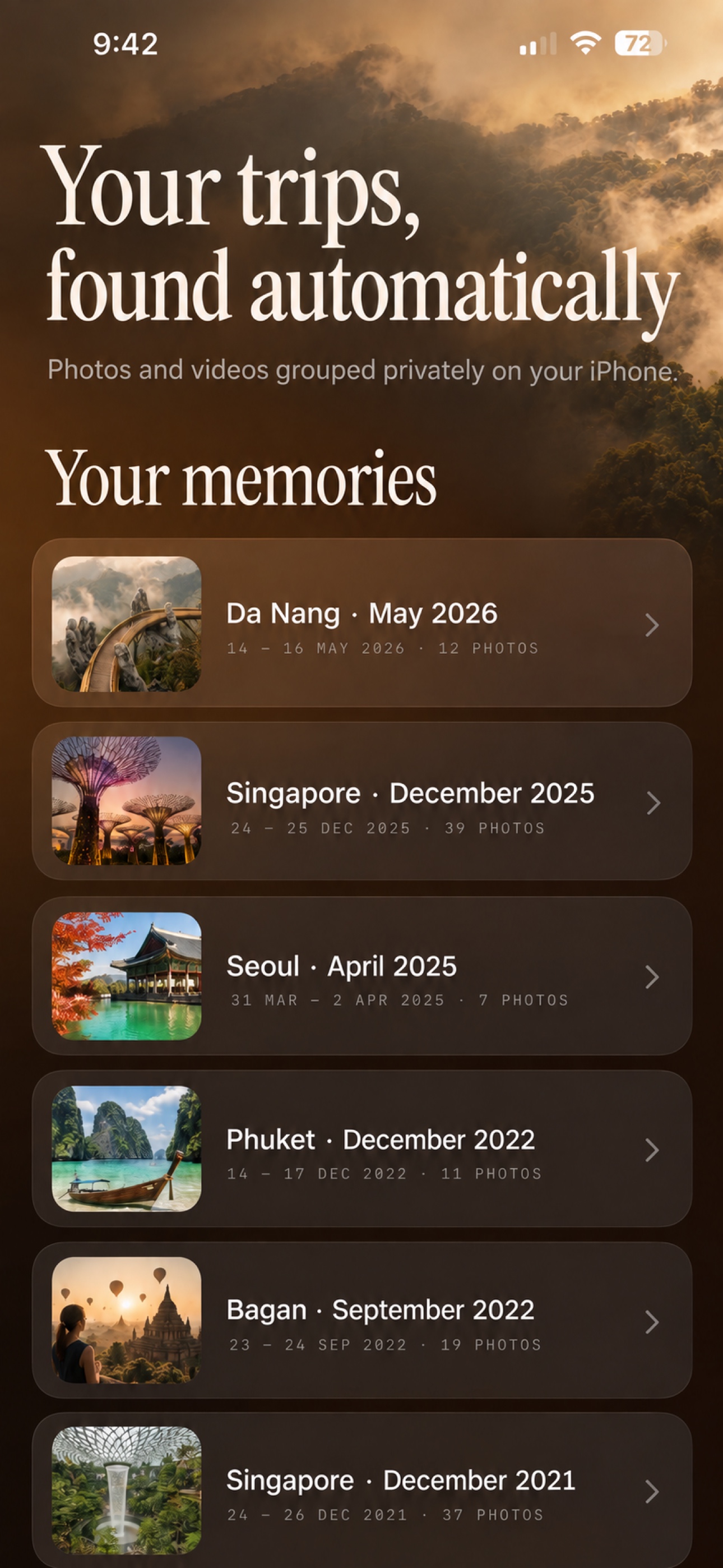 Memories automatically grouped into trips